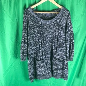Women’s effect size 3x